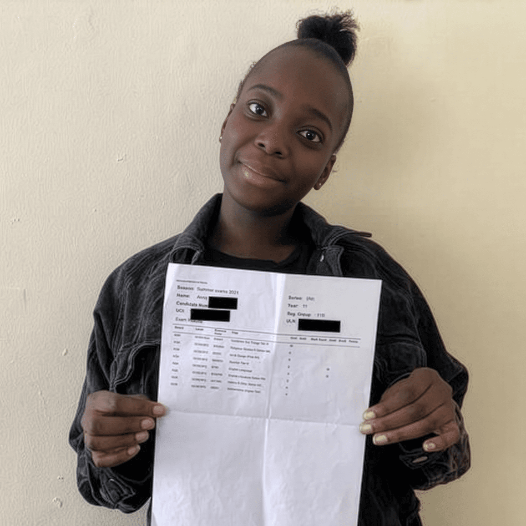 Anna with their results
