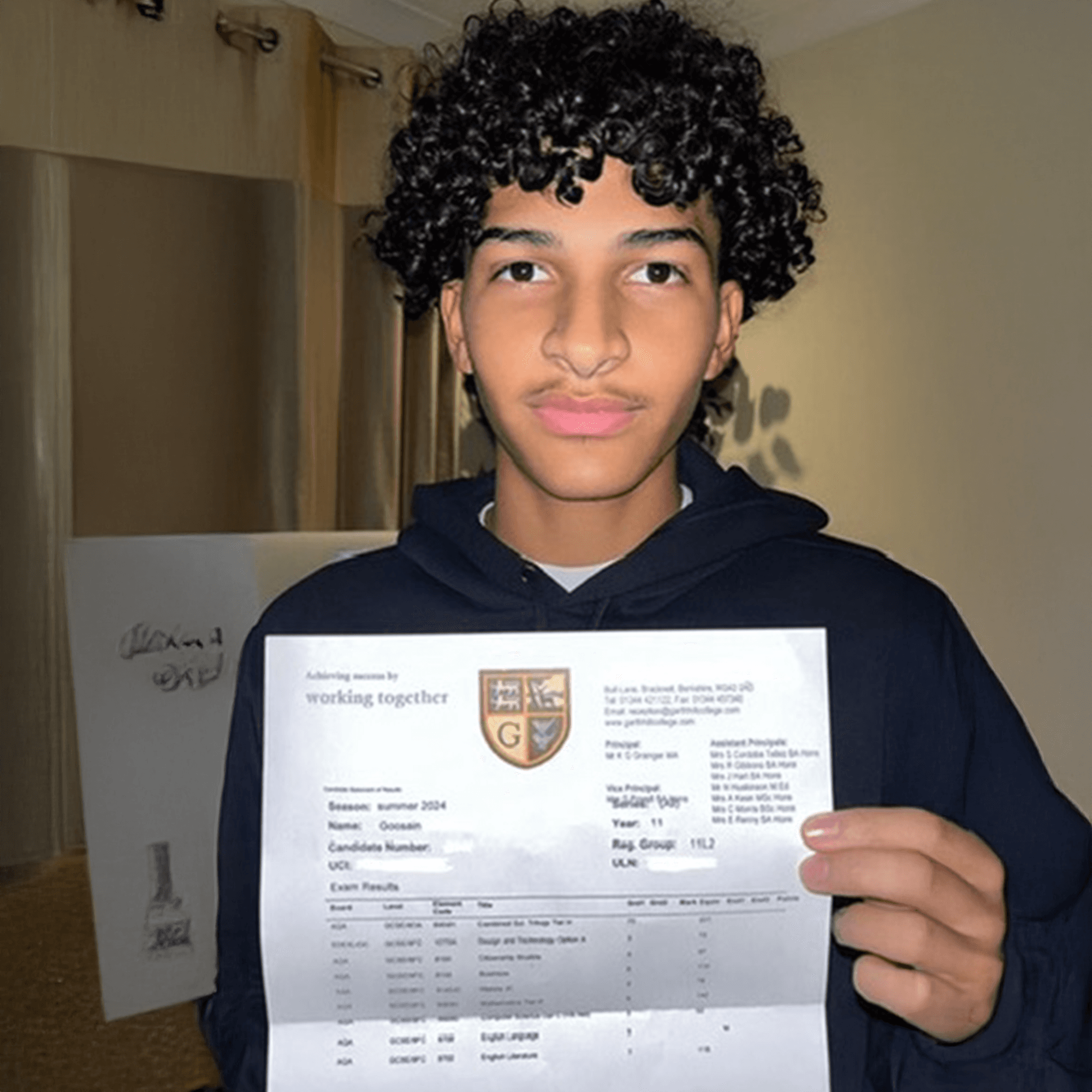 Hoosain with their results